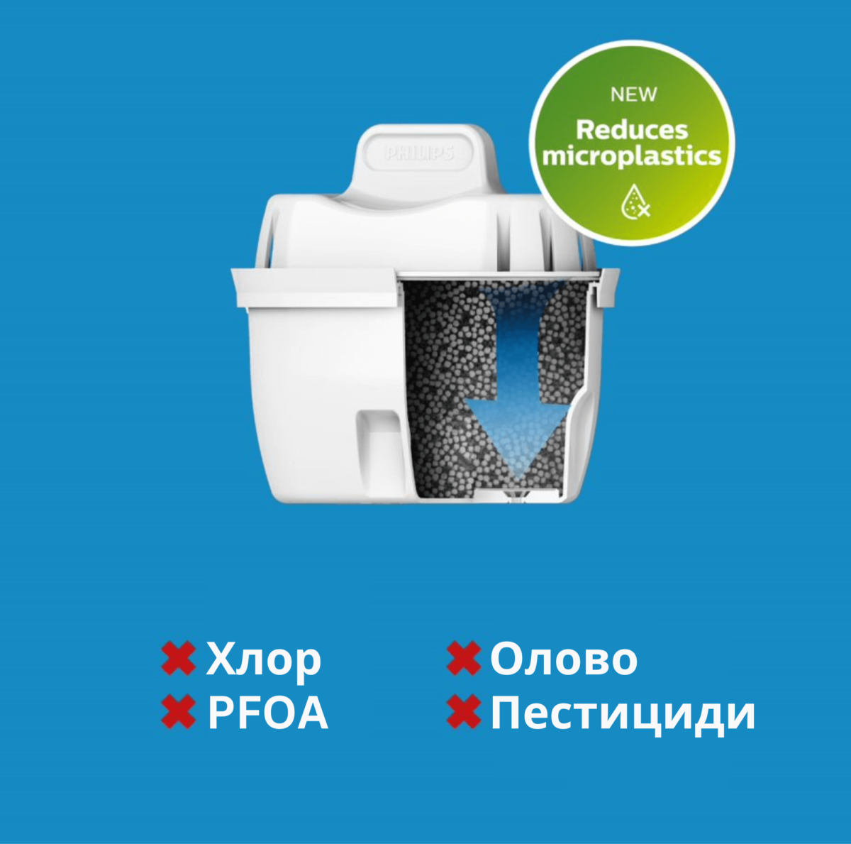 12 броя филтри за кана Philips info